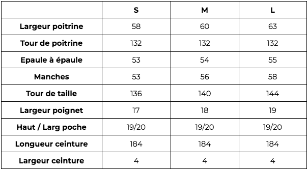 comment bien choisir son peignoir ?